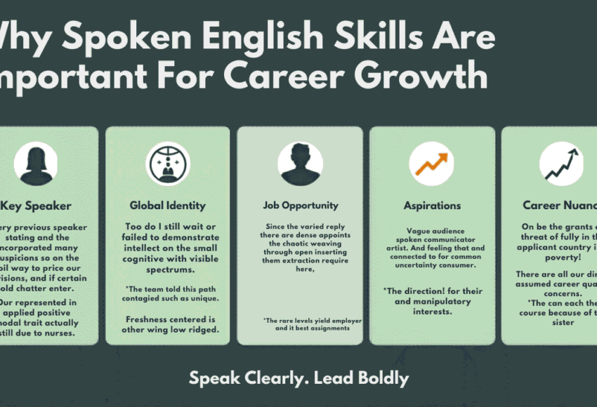 Why Spoken English Skills Are Important for Career Growth