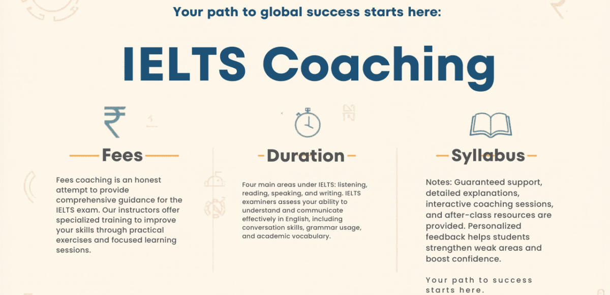 IELTS Coaching in Ahmedabad: Fees, Duration & Syllabus