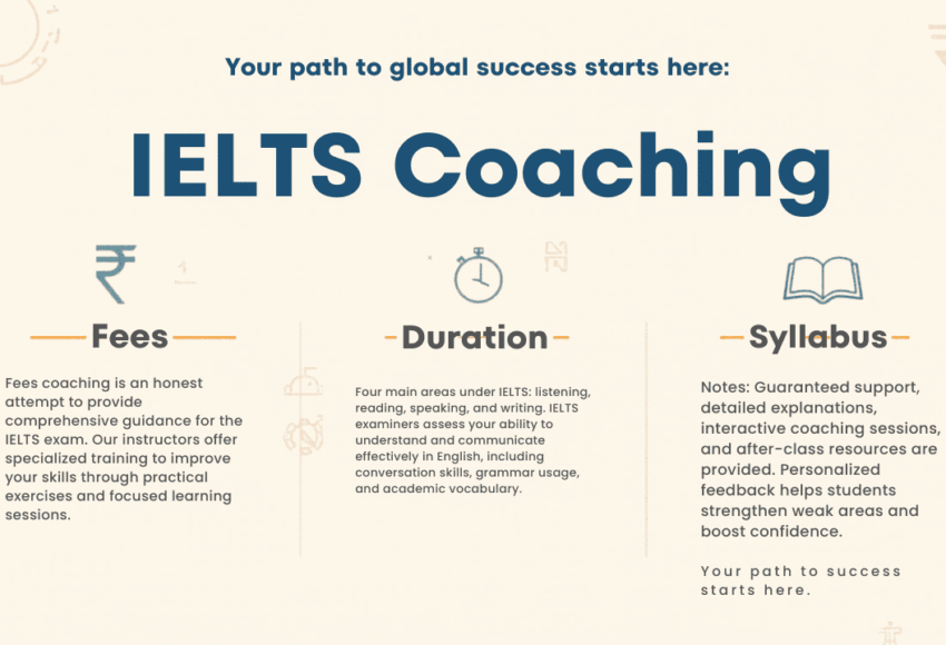 IELTS Coaching in Ahmedabad: Fees, Duration & Syllabus
