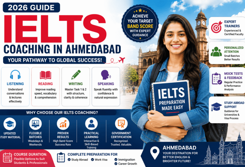IELTS Coaching in Ahmedabad (2026): Complete Guide to Syllabus, Duration, High Band Score Tips & Government Certification