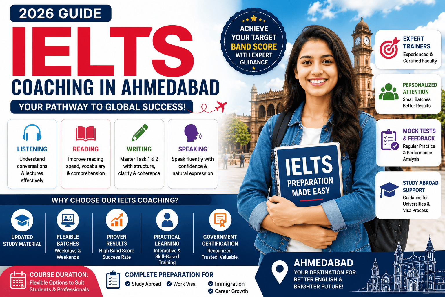 IELTS Coaching in Ahmedabad (2026): Complete Guide to Syllabus, Duration, High Band Score Tips & Government Certification