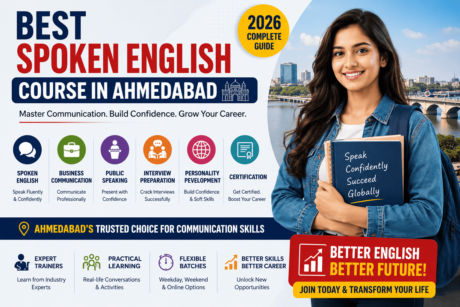 Best Spoken English Course in Ahmedabad (2026): Complete Guide to Communication Skills, Career Growth & Certification