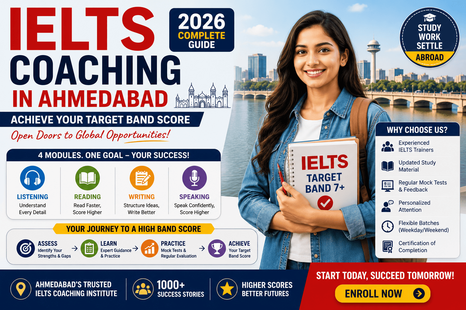 IELTS Coaching in Ahmedabad: Complete Preparation Guide to Achieve Your Target Band Score in 2026