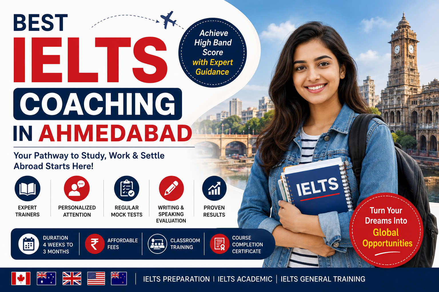 IELTS Coaching Ahmedabad