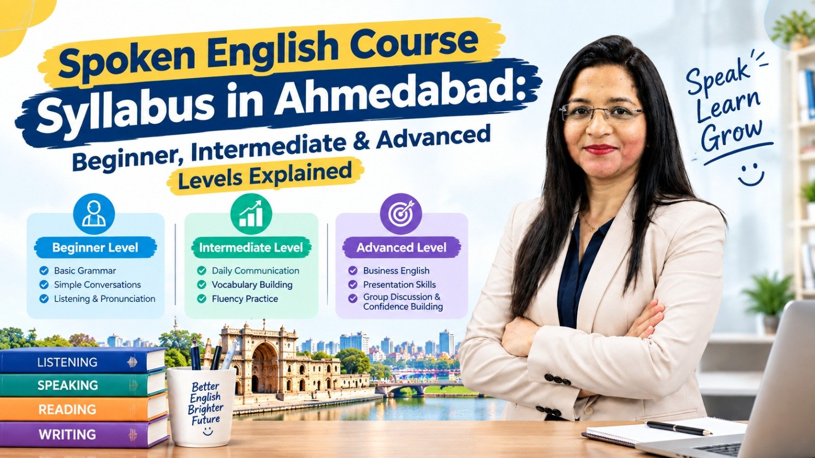 Spoken English Course Syllabus in Ahmedabad: Beginner, Intermediate & Advanced Levels Explained